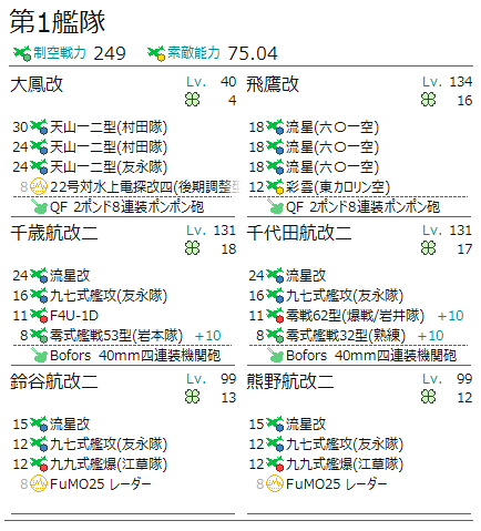 全熟练舰载机开幕效果示意-相关配装.png