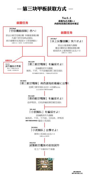 岩本隊獲取1.jpg