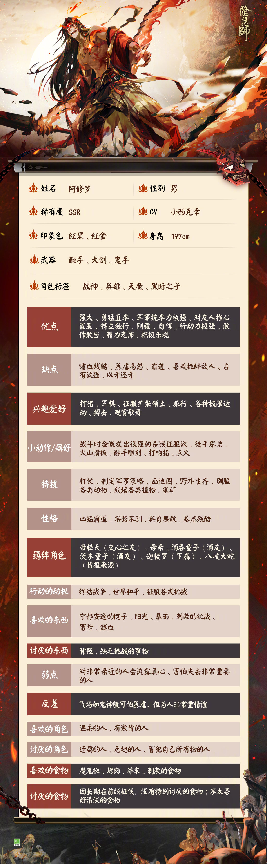 网易阴阳师阿修罗档案.jpg