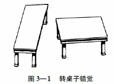 谢泼德的桌子