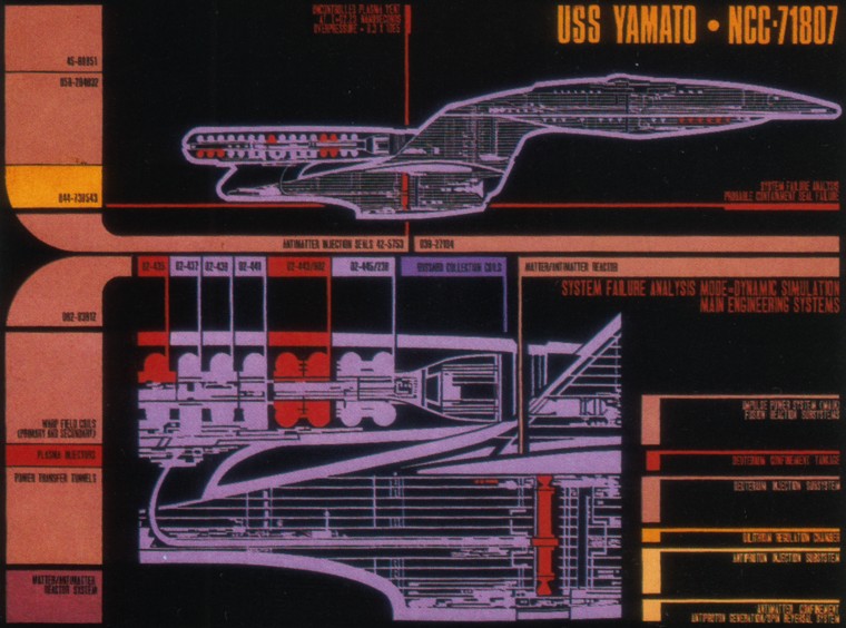 Galaxy USS Yamato MSD03.jpg