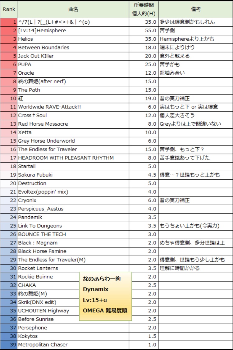 Nanoflower%E5%9C%A8%E5%AE%8C%E6%88%90%E5%88%B6%E9%9C%B8%E5%90%8E%E7%9A%84%E8%87%AA%E6%88%91%E6%80%BB%E7%BB%93.jpg