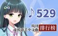 2022年9月27日 (二) 13:12版本的缩略图