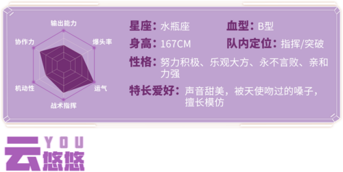 云悠悠 资料.png