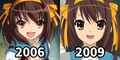 2006年《凉宫春日的忧郁》06版动画播出时，其中的角色尚没有明显的京都脸特征。三年后，与《轻音少女》同期播出的《凉宫春日的忧郁》09版动画的新增剧集中，则有了较明显的京都脸特征。
