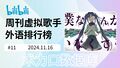 2024年11月16日 (六) 18:22版本的缩略图