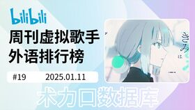 周刊虚拟歌手外语排行榜-19.jpg