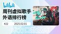 2025年2月2日 (日) 17:00版本的缩略图