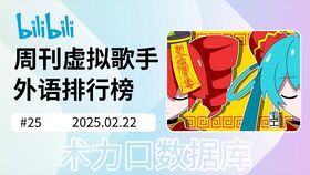 周刊虚拟歌手外语排行榜-25.jpg