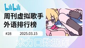 周刊虚拟歌手外语排行榜-28.jpg
