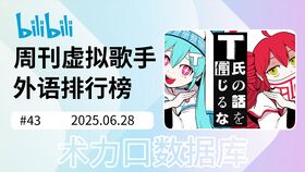 周刊虚拟歌手外语排行榜-43.jpg