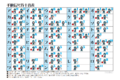 2023年5月28日 (日) 11:53版本的缩略图