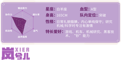 岚兮儿 资料.png