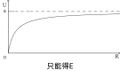 2020年10月31日 (六) 10:14版本的缩略图