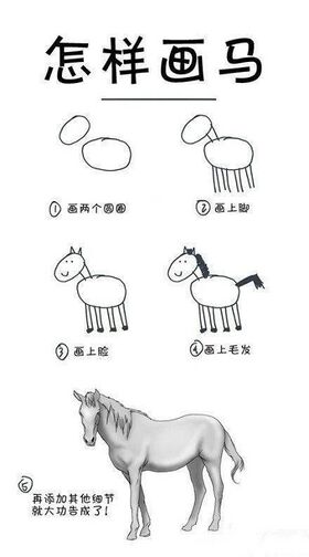 怎麼畫馬.jpg