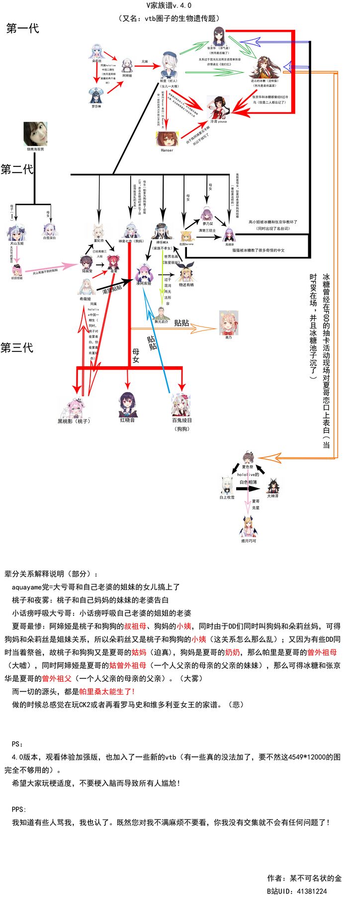 我們仨關係圖4.0.0.2.jpg