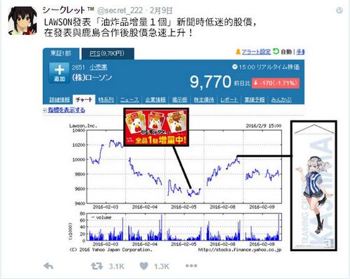 改變日本股市的艦女人(修圖).jpg