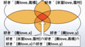 2022年12月30日 (五) 05:40版本的缩略图