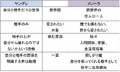 於 2019年10月8日 (二) 19:51 版本的縮圖