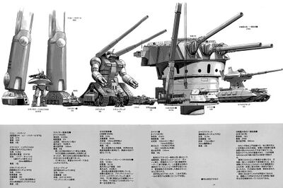 由于平台的优势，舰炮一般可以做得很大，并包含一套高效的供弹系统和观瞄系统。图中那个巨大的三联炮塔就是二十世纪上半叶亚洲最强火炮——日本的“大和炮”即94式460mm/L45海军炮。
