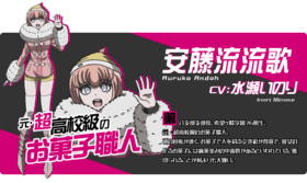 Andoh Ruruka.png