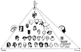 Cartoon the Big triangle.jpg