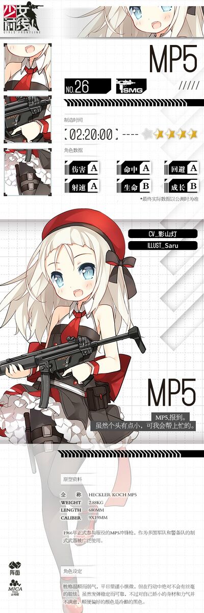 Character-MP5.jpg
