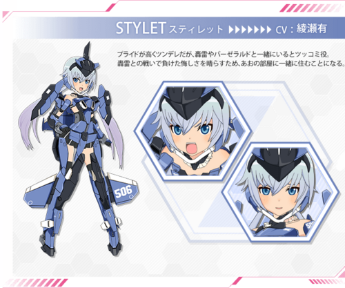 Charactor stylet.png