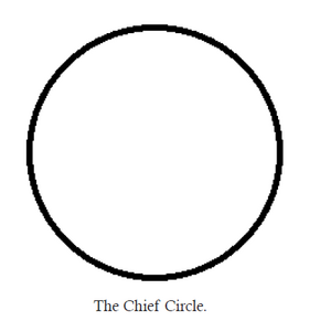 Circle.png