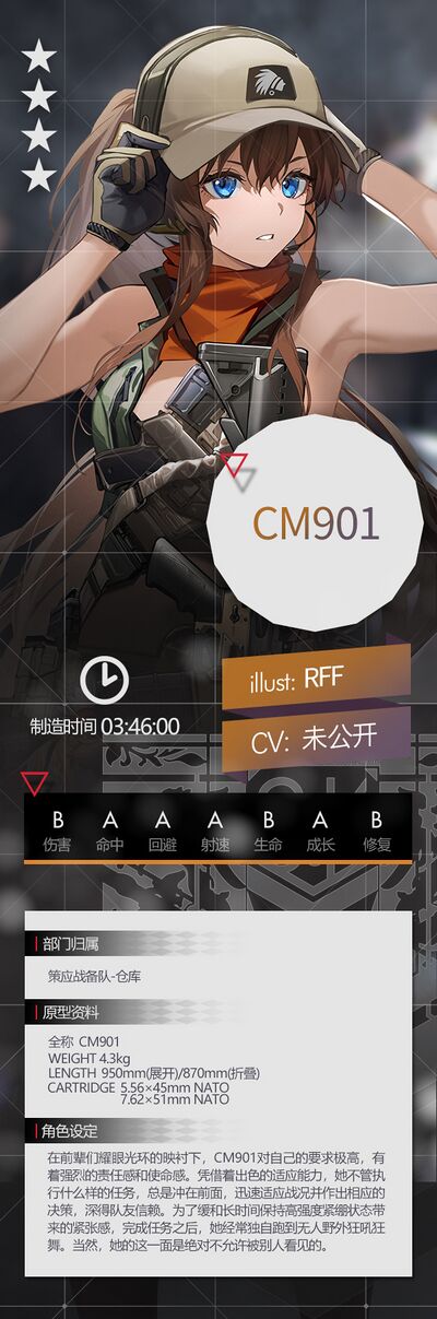 GF CM901設定.jpg
