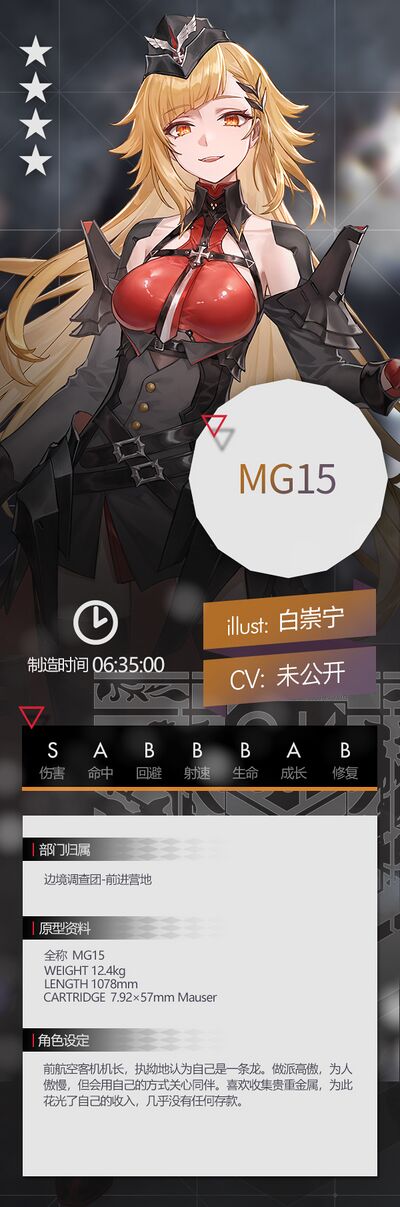 GF MG15設定.jpg