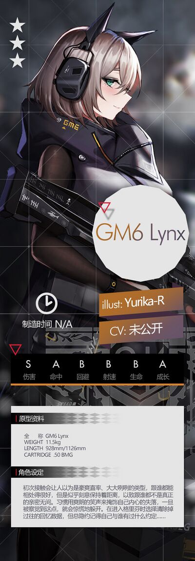 Gf Gm6Lynx set.jpg