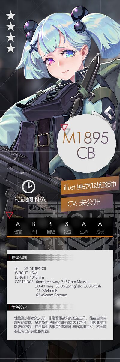 Gf m1895cb set.jpg