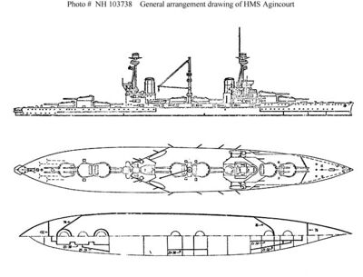 对于任何时代的炮舰来说，带的炮越多，就能投送更猛的火力，就更有机会在战斗中取得优势。图为英国在1913年制造的战列舰阿金库尔号，从头到尾设置了7座双联305毫米舰炮，一举成为人类历史上携带主炮炮塔数量最多的战列舰，以及多炮塔神教的圣物之一（和苏联的T-35多炮塔坦克齐名）。