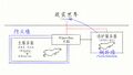 2024年2月6日 (二) 19:16版本的缩略图