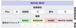 Reflecbeat模板小问题.jpg