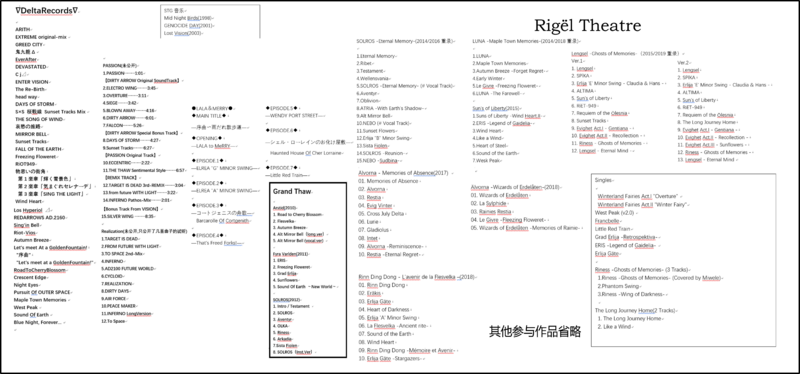 Summary of DeltaRecords - Grand Thaw - Rigel Theatre.png