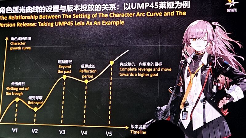 UMP45Leia1.jpg